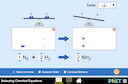 Thumbnail for Balancing Chemical Equations